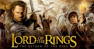 Blunderman&#39;s Favorite Fantasy Movies (Updated 2025)