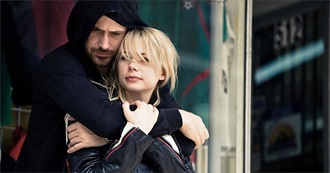 Best Movies for Rainy Days