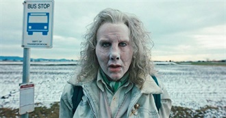 Movies Chartreuse Watched Jan 2025