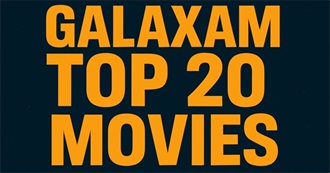 Galaxam TOP 20 Movies