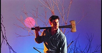 Angelina&#39;s Favorites