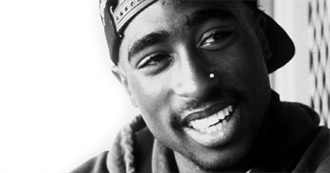 Books Tupac Read