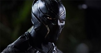 Top 10 Filmuri Din 2018