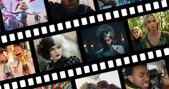 Movies Josie Watched in 2021