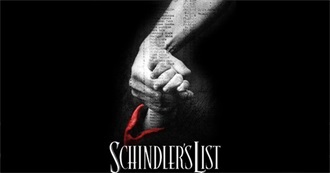 The Best 30 Movies of 1993 (Rotten Tomatoes Charts)