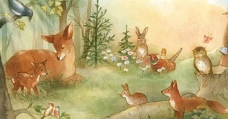 Angel&#39;s Criterion Closet