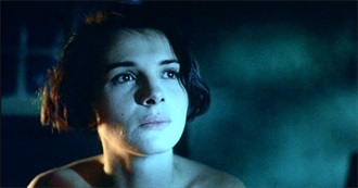 Movies About Grief and Loss