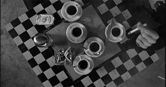 Underrated Movies of the Last 50 Years (1971 to 2021)