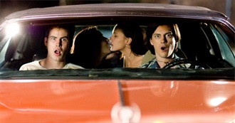 How Many of These 2009 Movies Have You Seen?