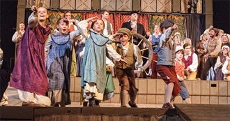 Child Actors 2020 UK