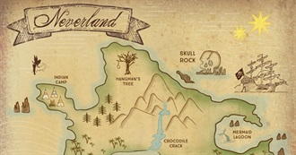 Movie Bucket List to Watch With Uncle Casey