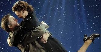 The 50 Greatest Christmas Movies