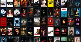 Every Horror Movie Scott Has Seen