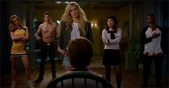 Every Movie/TV This Guy Watched (Or Rewatched) in May 2022