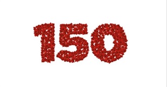 Kevin&#39;s Definitive Top 150 Favorite Films !