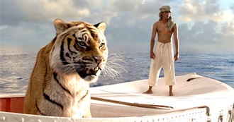 The 2010s Nominees and Winners of the Academy Awards&#39; Best Picture