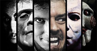 Random Horror Movies