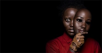 100 Last Horror Movies