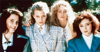 Letterboxd Showdown: Bamboozled