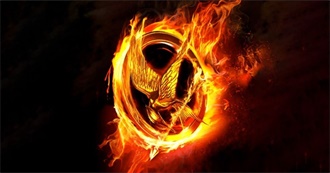 2012 Movies DC Has Seen So Far