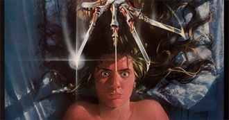 50 Scariest Horror Movies of All Time