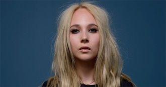 Juno Temple Movies