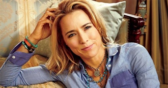 Celebrity Birthdays by the Year: 1966