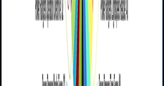 Pixar Short Films (Schaffrillas Video)