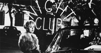 15 Great Movies That Will Make You Feel Lonely