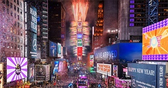 Ultimate Guide to Holidays