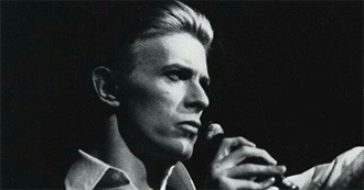 Floki&#39;s Favourite Singers/Bands