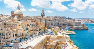 Most Similar Country to Each European State