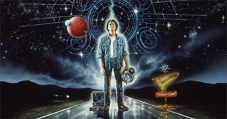 200 Sci-Fi Movies With an &quot;L&quot; in the Title