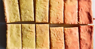 Last 10 Recipes to Be Recommended to Duck Queen 79