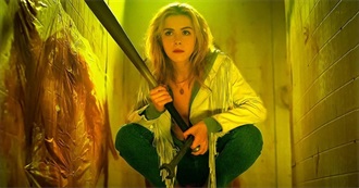 Other Horror Projects the Cast Chilling Adventures of Sabrina Have Been In