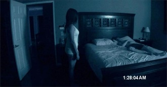 Horror Movies Chlo Has Watched