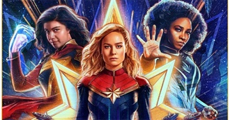 Peter&#39;s Watchlist April 2024