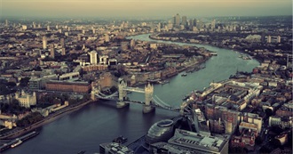 10 Nicknames for English Folk