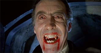 All Dracula Movies