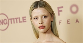 Filmography - Mia Goth (2022)
