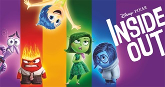 Annie Awards - Best Animated Voice 1998-2015