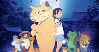 Movies Pippi Leatherstocking Watched in January, 2026