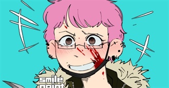 Luffy&#39;s Top Movies