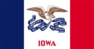 Alphabetical Largest Places in Iowa