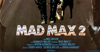 Saturn Award Nominees of 1982