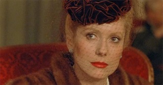 Cesar Best Actress Nominees 1975-2025