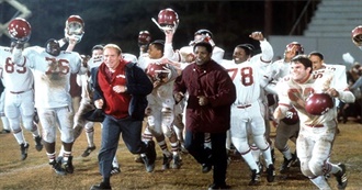 10 Feel-Good Films to Watch on Thanksgiving Day According to MovieWeb