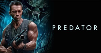 Top Box Office for Every Week in 1987