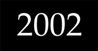 Untildawna&#39;s DVD Movies - 2002