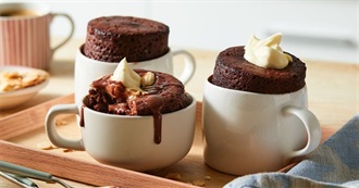 Last 10 Recipes to Be Recommended to Duck Queen 133